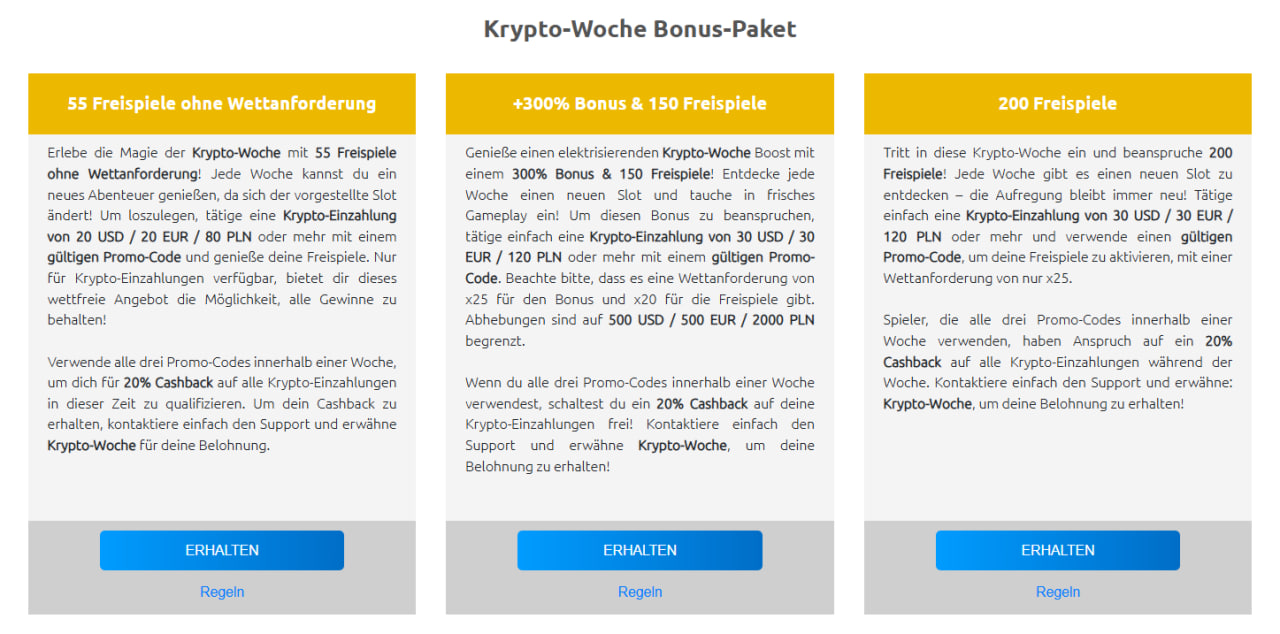 Spielportfolio nach Datenanalyse